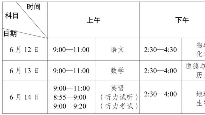 betway的客服电话截图3